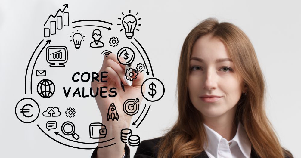 Bild som illustrerar kvinna som ritar på glasvägg om värderingar